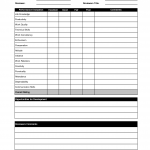 Employee Evaluation Form Sample