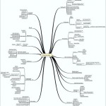 Business Plan Sample Business Plan Sample