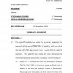 Car Loan Agreement Template