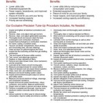 Hvac Maintenance Contract Sample