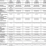 It Services Contract 