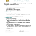 Partnership Agreement Sample